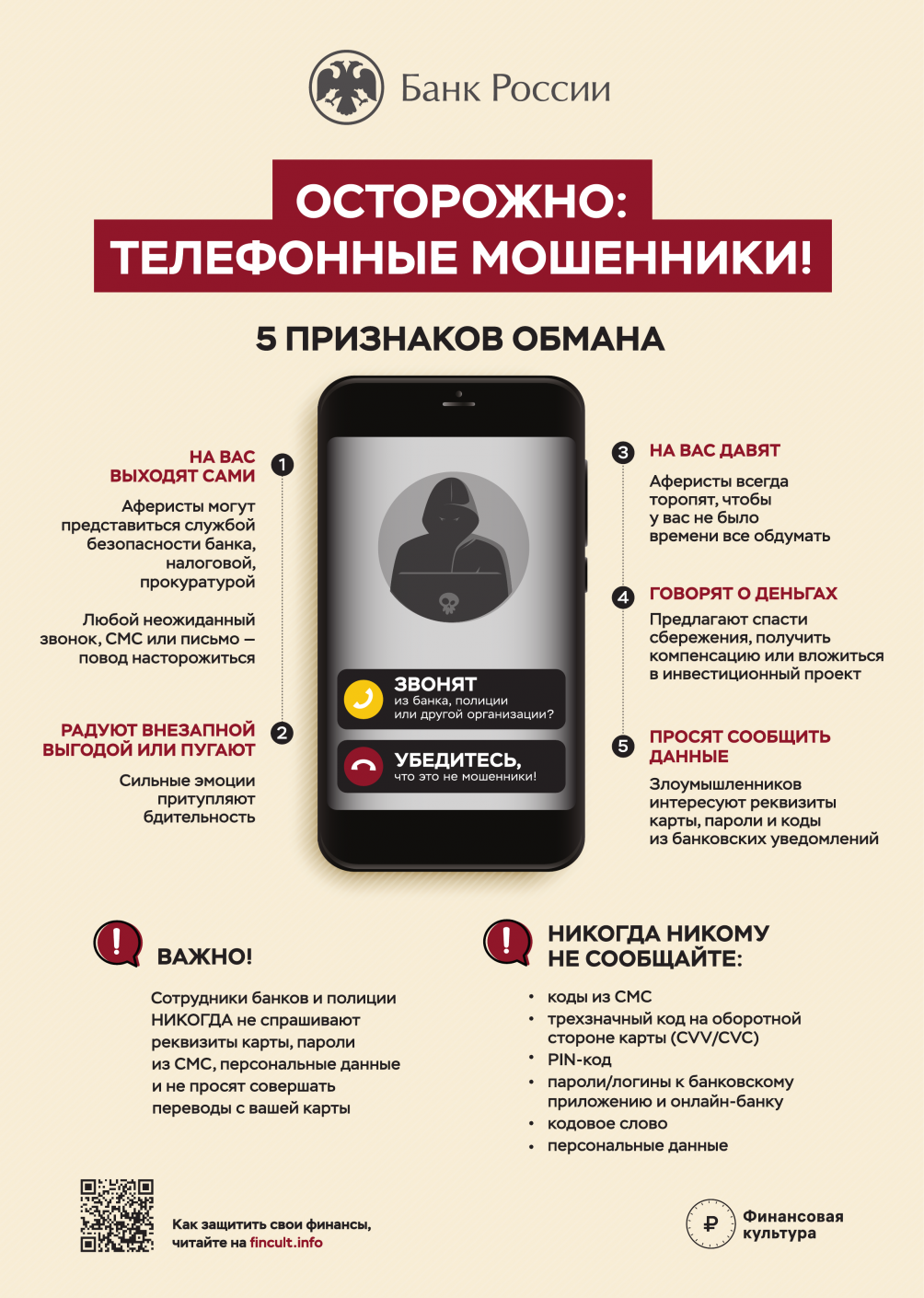 Осторожно! Телефонные мошенники!