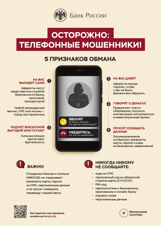 Осторожно! Телефонные мошенники!